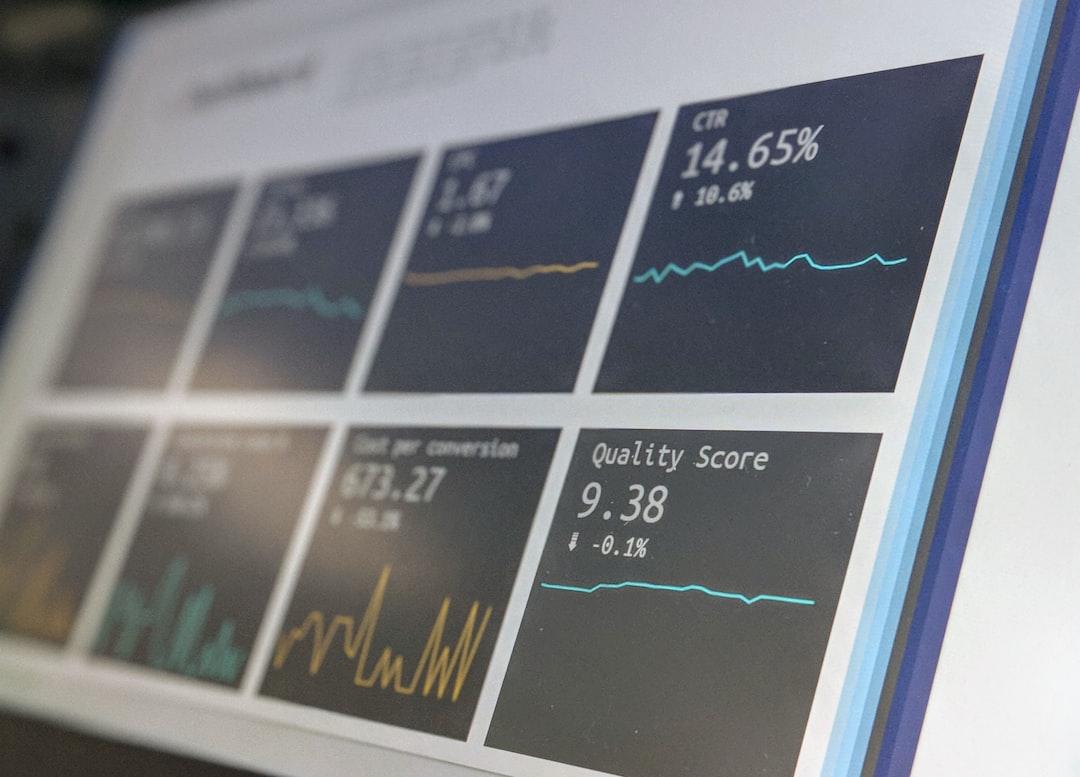 Contractor advertising analytics dashboard for quote-generation funnel